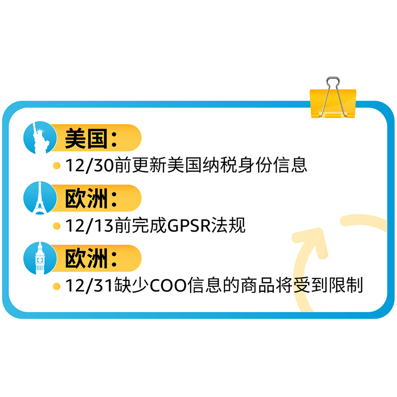 涉及賬號安全！亞馬遜歐美站又有3個新規于12月生效